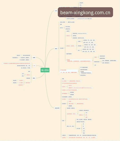 4个维度拆解足协第三批禁足名单：星空最新版本教程中的数据核验法